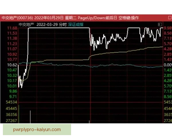范戴克速度与爆发力走势分析，状态稳健值得关注