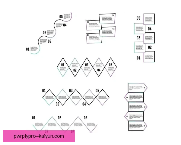拉什福德职业规划分析：未来发展路径与潜力评估