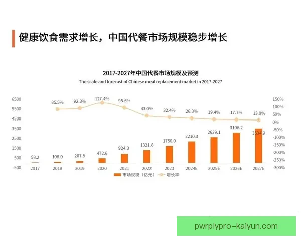 帕尔默职业轨迹分析：状态持续提升，未来前景备受关注